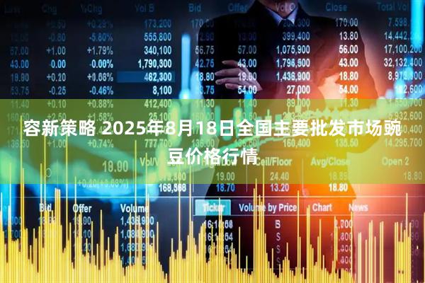 容新策略 2025年8月18日全国主要批发市场豌豆价格行情